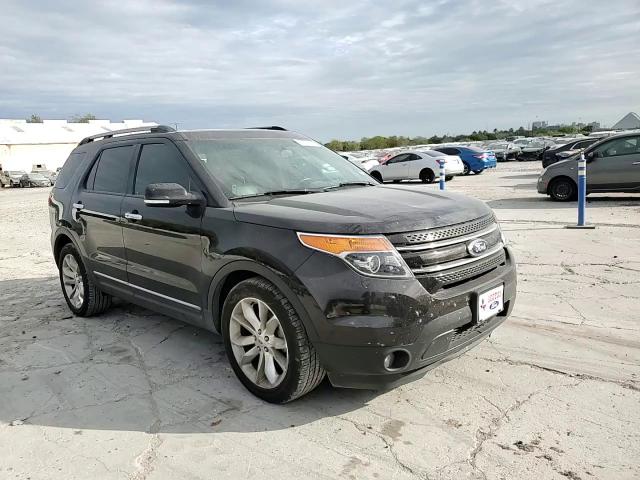 2013 Ford Explorer VIN 1FM5K7F89DGB39042 Copart auction photo, rear end / minor dent/scratches damage thumbnail 12