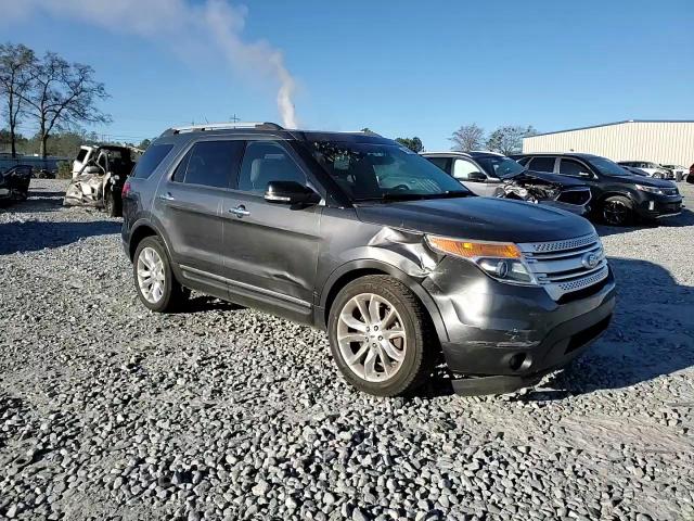 2015 Ford Explorer VIN 1FM5K8D8XFGA00954 Copart auction photo, front end damage thumbnail 11