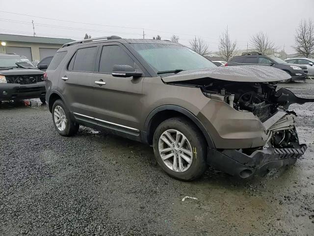 2015 Ford Explorer VIN 1FM5K8D8XFGC51182 Copart auction photo, front end damage thumbnail 12