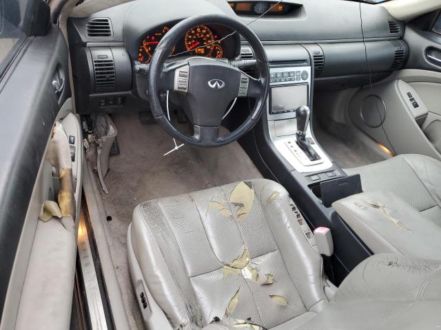 2007 Infiniti G VIN JNKCV54E27M909487 Copart auction photo, hail / minor dent/scratches damage thumbnail 8
