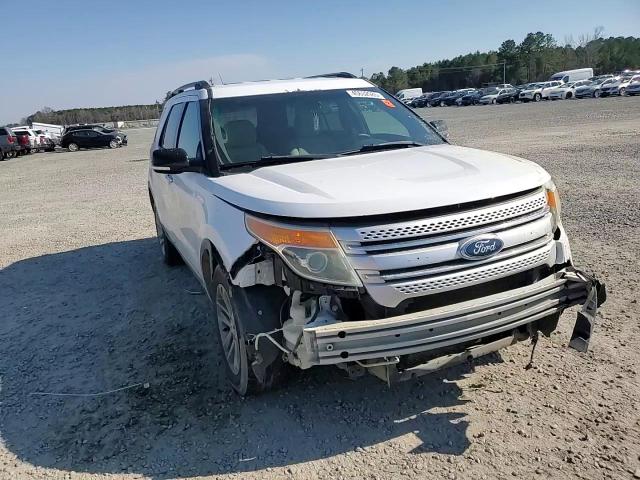 2015 Ford Explorer VIN 1FM5K8D87FGB81463 Copart auction photo, front end damage thumbnail 11