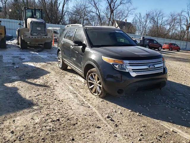 2015 Ford Explorer VIN 1FM5K8D86FGA84500 Copart auction photo, side damage thumbnail 14