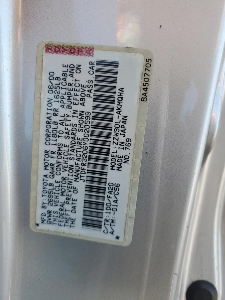 2000 Toyota MR2 VIN JTDFR3206Y0020599 Copart auction photo, rear end damage thumbnail 14