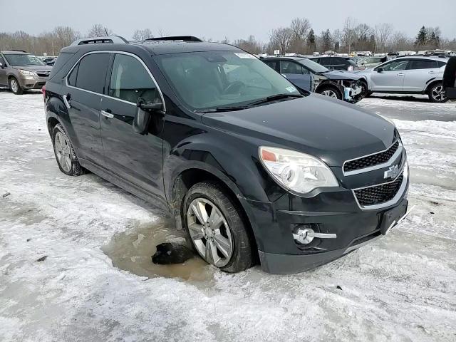 2015 Chevrolet Equinox VIN 2GNFLHE39F6235605 Copart auction photo, side / rear end damage thumbnail 14