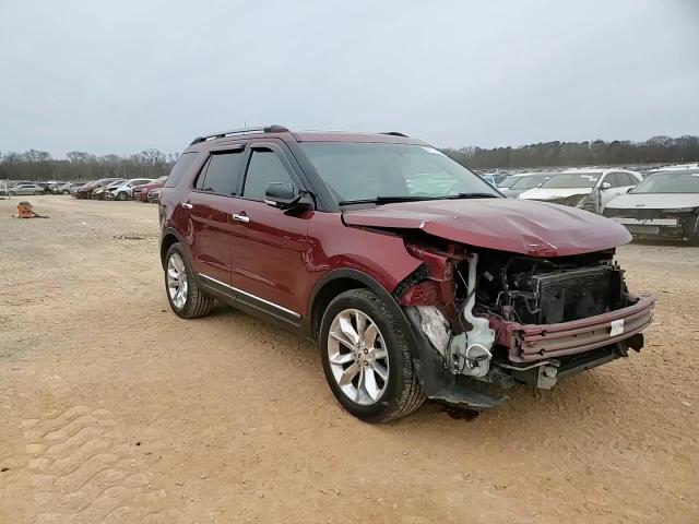 2014 Ford Explorer VIN 1FM5K7D80EGC32522 Copart auction photo, front end damage thumbnail 13