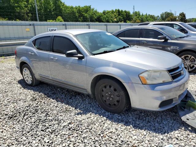 2013 Dodge Avenger VIN 1C3CDZABXDN562166 Copart auction photo, water/flood damage thumbnail 4