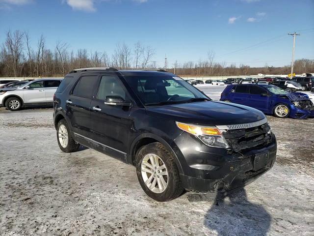 2013 Ford Explorer VIN 1FM5K8D8XDGA91284 Copart auction photo, front end damage thumbnail 12