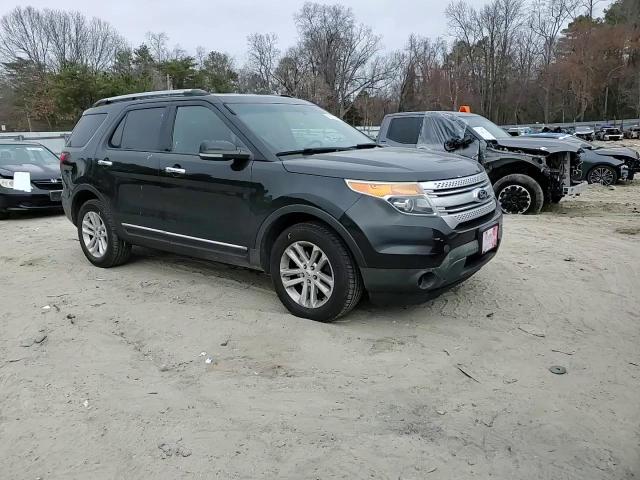 2013 Ford Explorer VIN 1FM5K8D84DGA96965 Copart auction photo, rear end / minor dent/scratches damage thumbnail 12